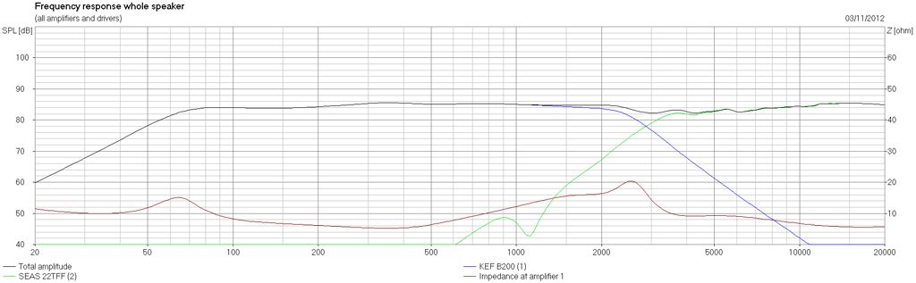 KEF_Response3.jpg