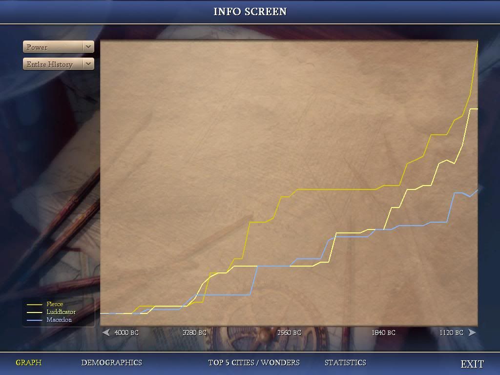 [Image: Civ4ScreenShot0268.jpg]