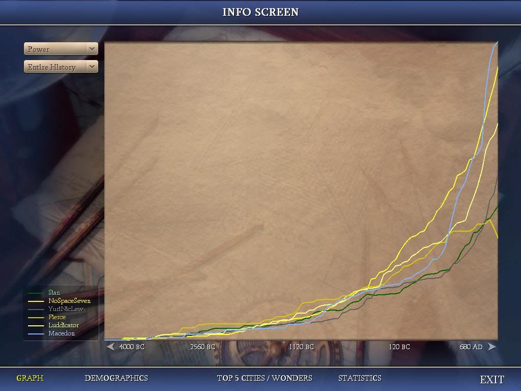 [Image: Civ4ScreenShot0334.jpg]