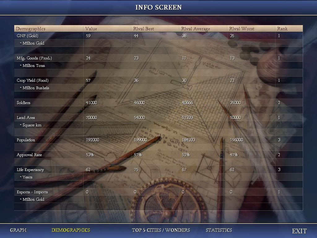 [Image: Civ4ScreenShot0447.jpg]