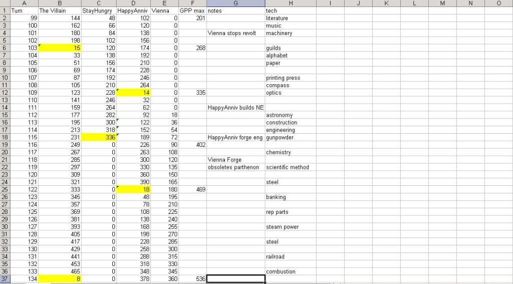 [Image: gppplan.jpg]