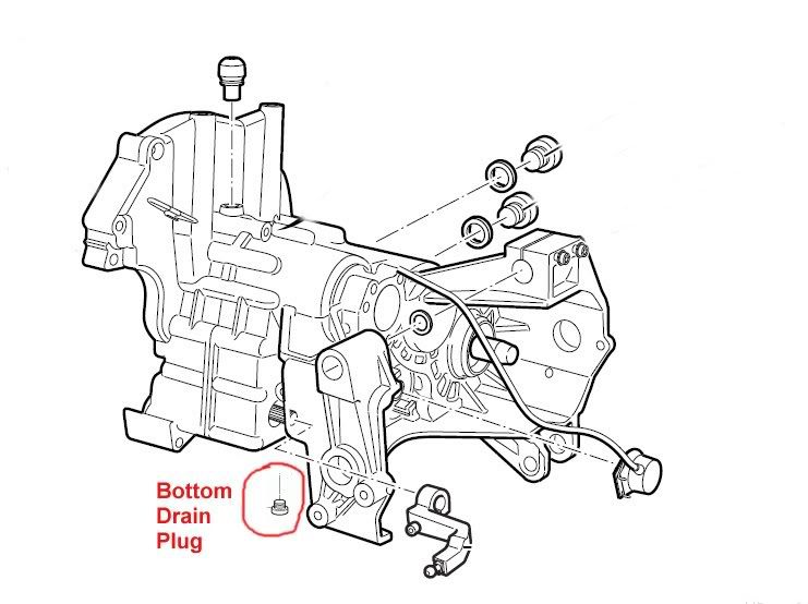 Drained Transmission Fluid Dark Oilheads BMWSportTouring