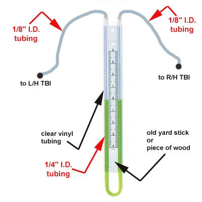 Manometer_zps106ff642.jpg