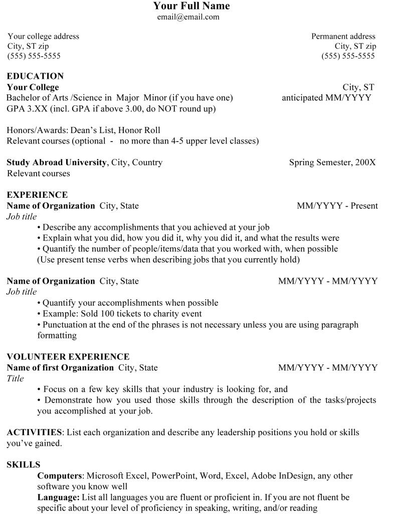 high school resume sample college student recent college graduate ...