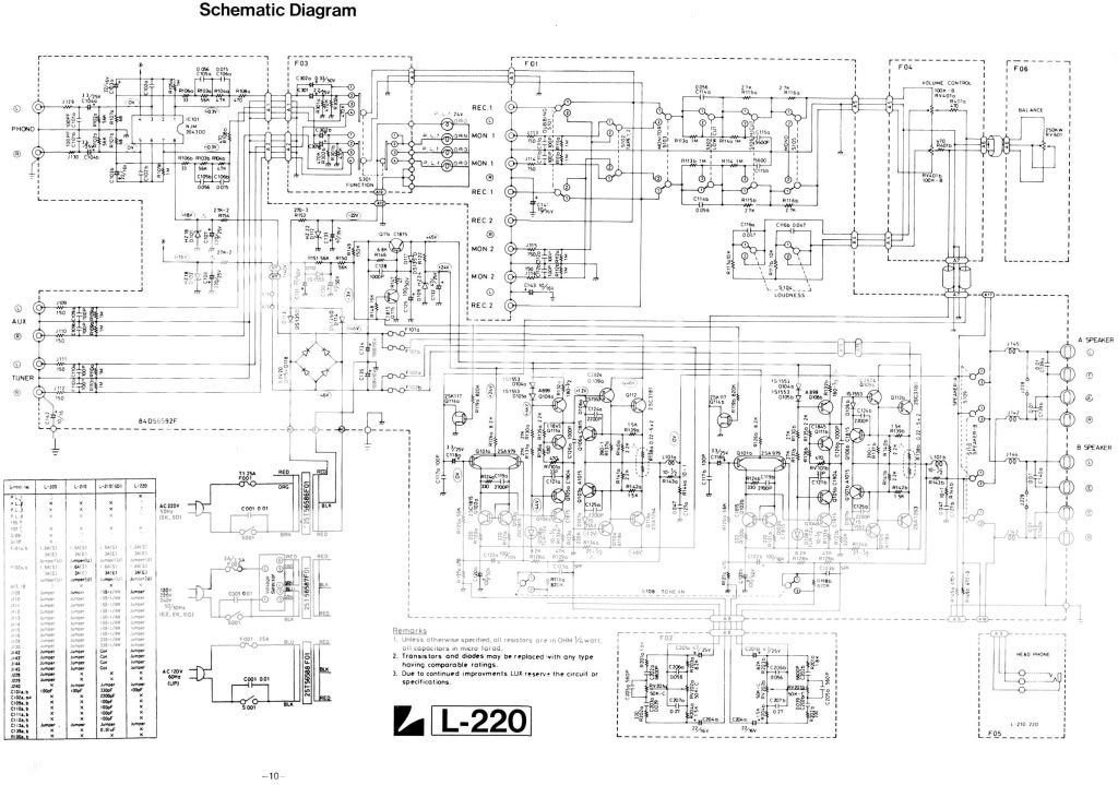 Please explain Watts!!! | AVForums